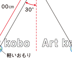 小学5年理科