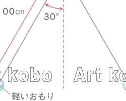 小学5年理科