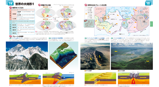 フォトグラフィア地理図説