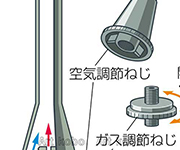 図版1