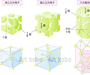 図版13_on