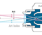 図版1