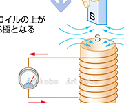 図版10_on