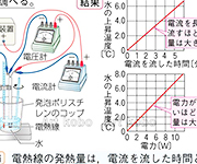 図版13_on