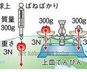 図版18