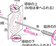 図版20_on