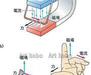 図版25