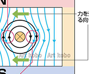 図版8