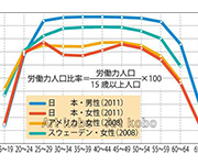 図版1