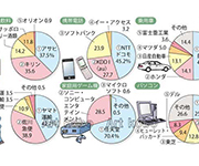 図版18