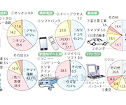 図版18_on