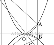 図版7