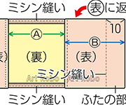 図版14