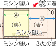 図版14_on