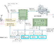 図版13_on