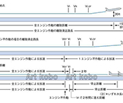 図版14