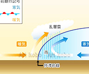 図版13_on