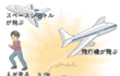いろいろな動き、飛行機、スペースシャトル