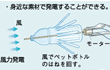 風力発電、太陽光発電、火力発電、身近な素材