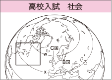 高校入試 社会