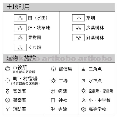 Web教材イラスト図版工房 S おもな地図記号