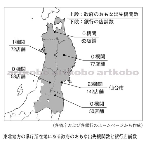 Web教材イラスト図版工房 東北地方