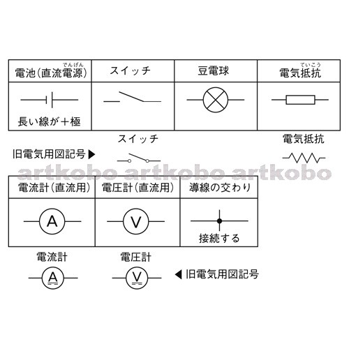 電気部品図記号 Japaneseclass Jp