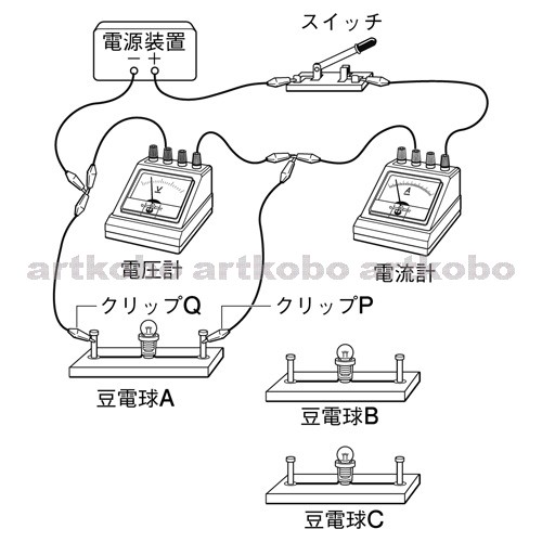 Web教材イラスト図版工房 R C1m 豆電球を流れる電流と電圧の関係 1