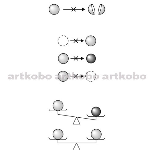 Web教材イラスト図版工房 R C1m 原子の性質