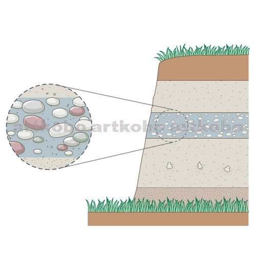 Web教材イラスト図版工房 地層